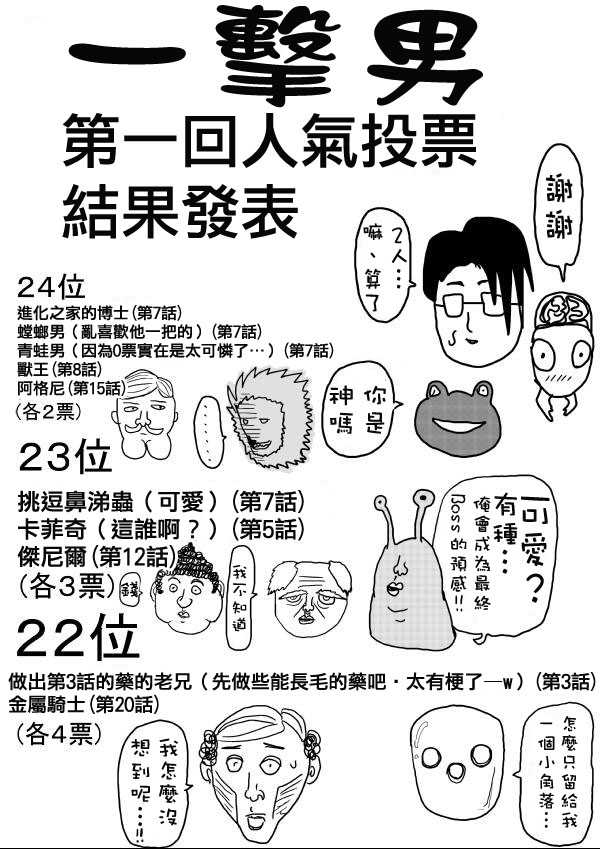 《一拳超人》人气投票第1页