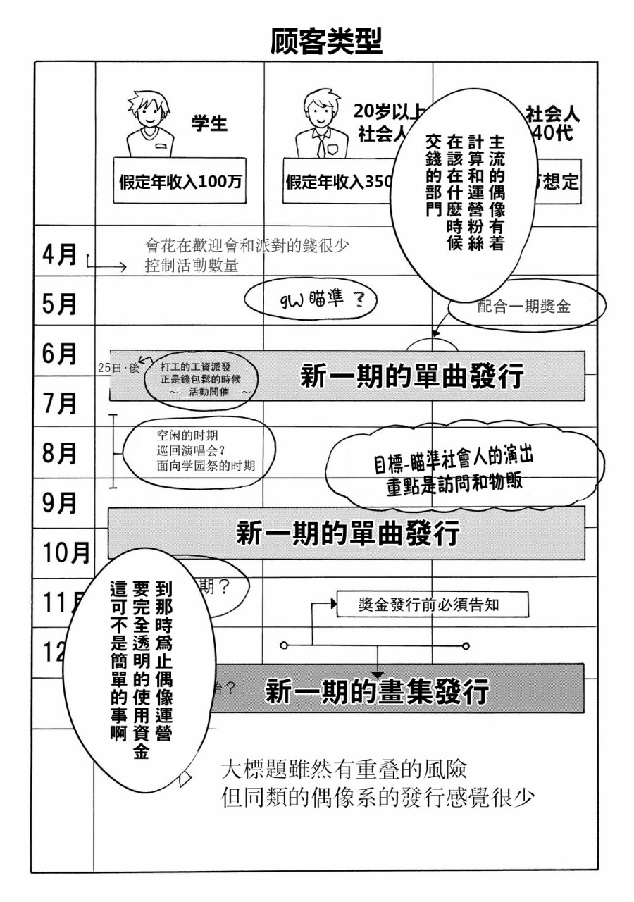 下一页图片