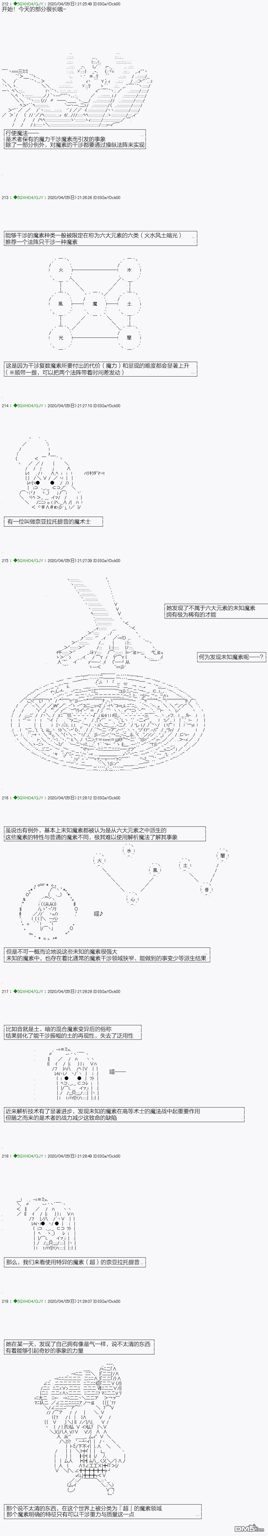 《不死的灰姑娘魔女》话归篇：12-1话第1页