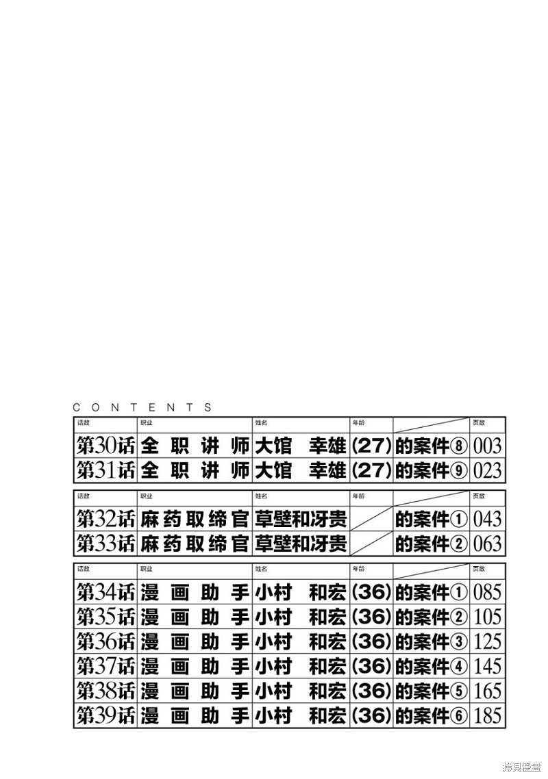 下一页图片