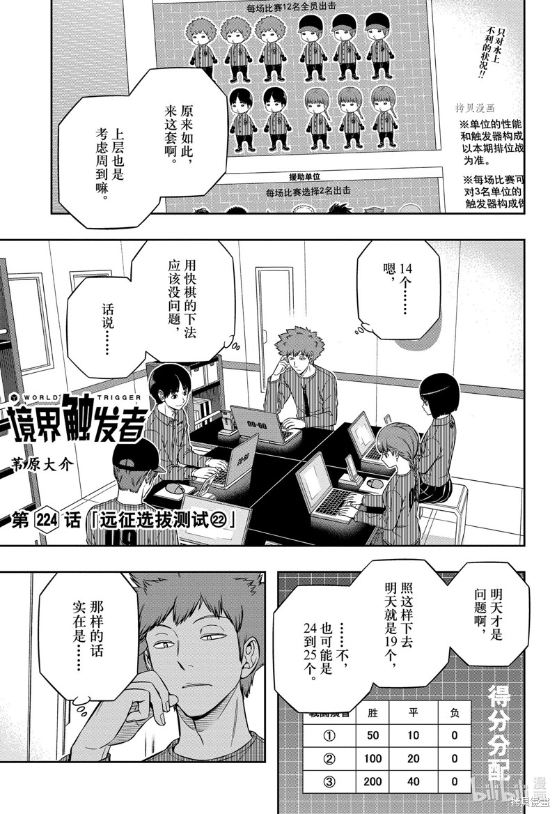 《World Trigger》第224话第1页