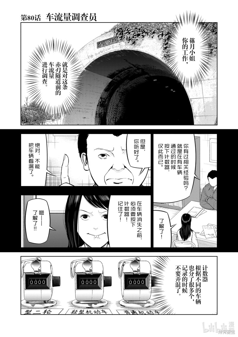 《灰色兼职：逃亡禁止》第80话第1页