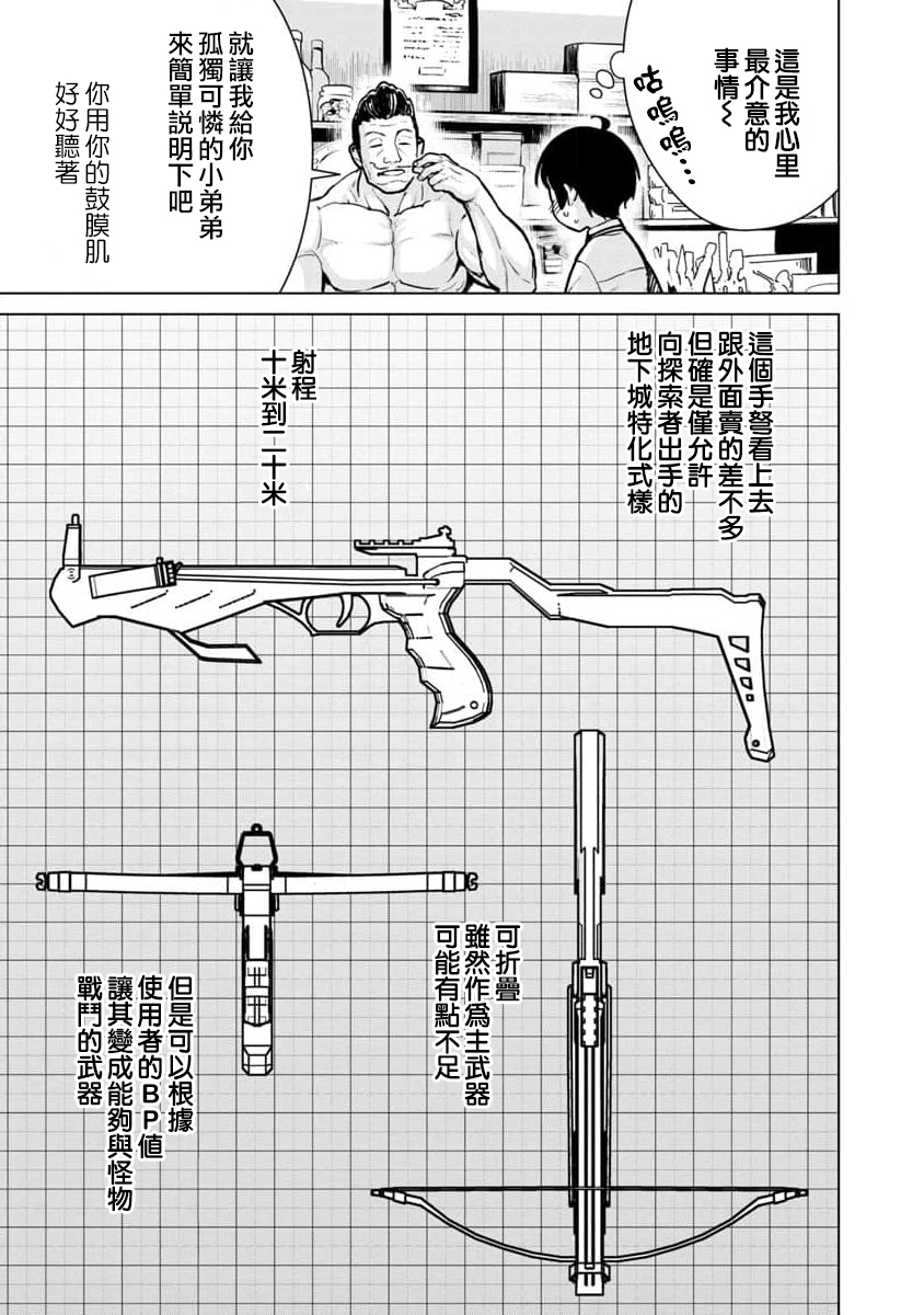 下一页图片