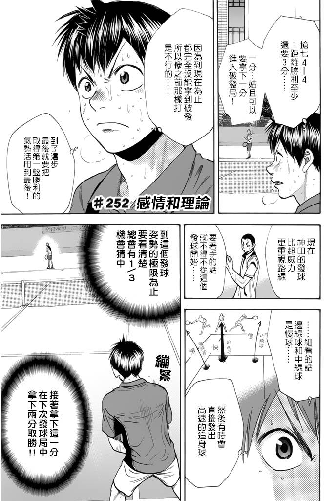 《网球优等生》252话第1页