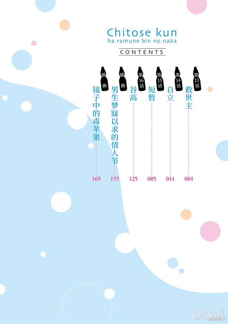 下一页图片