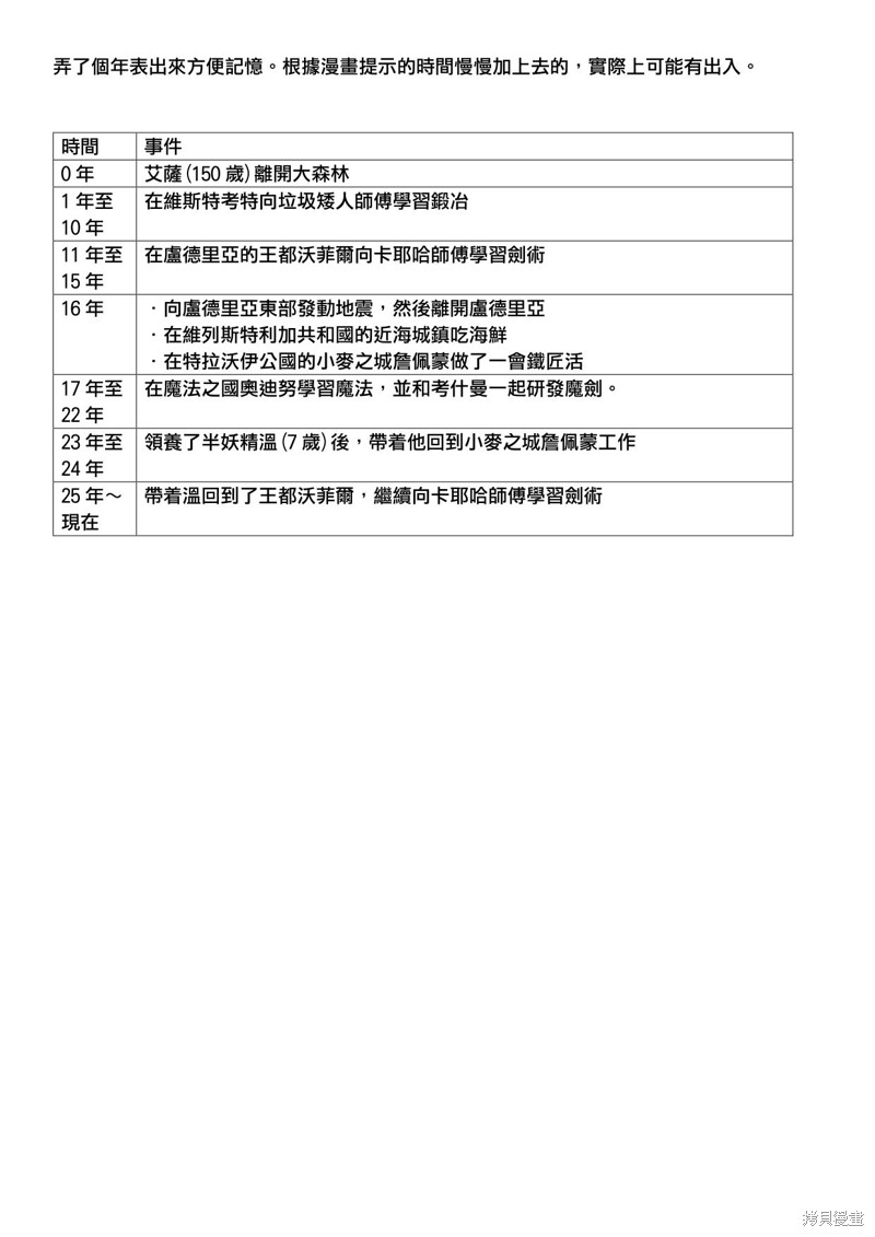 下一页图片