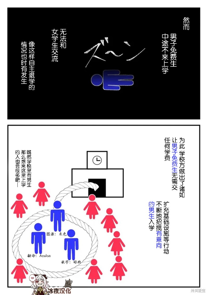 下一页图片