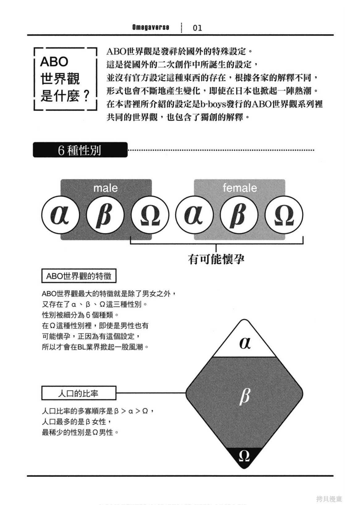 下一页图片