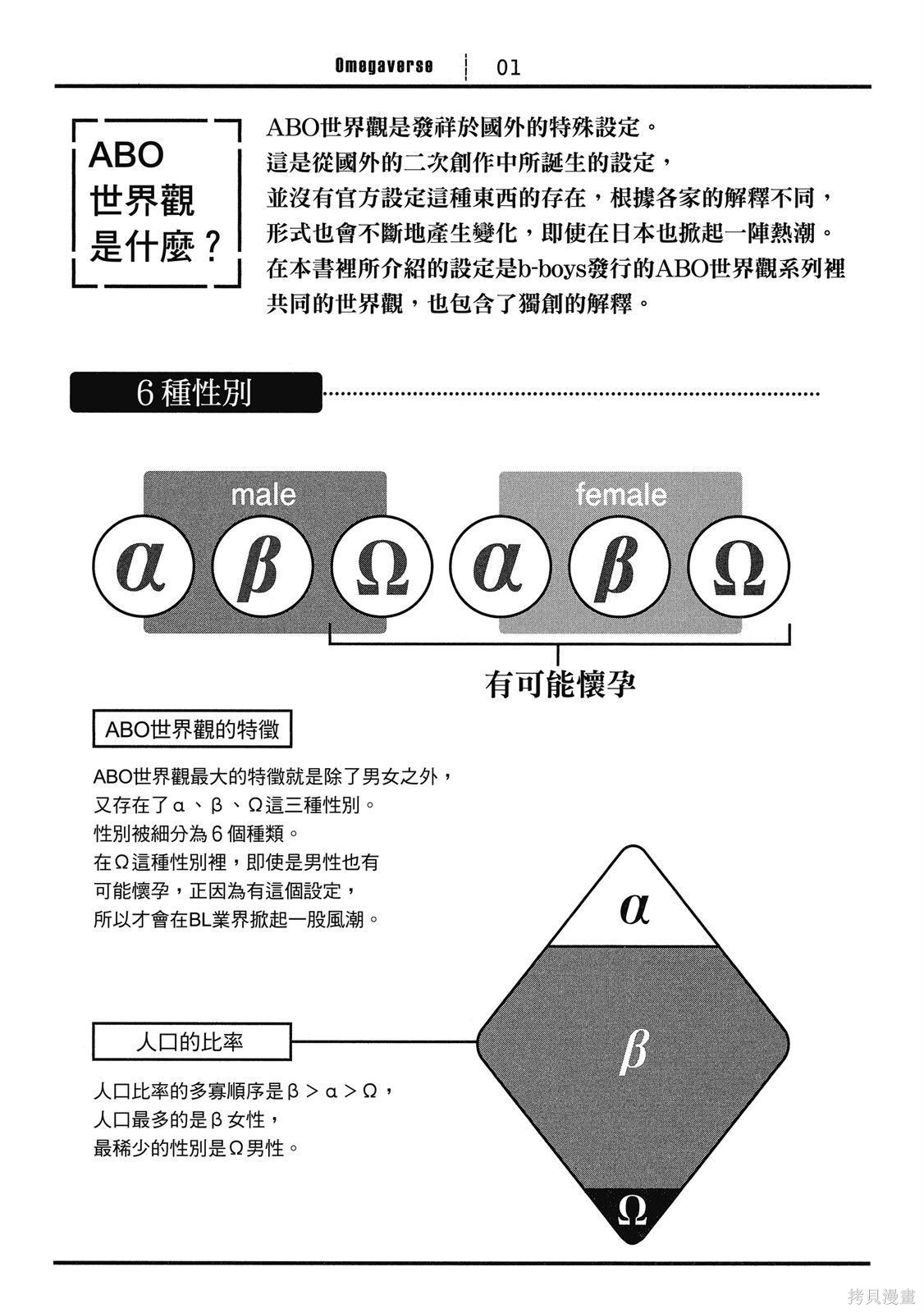 下一页图片