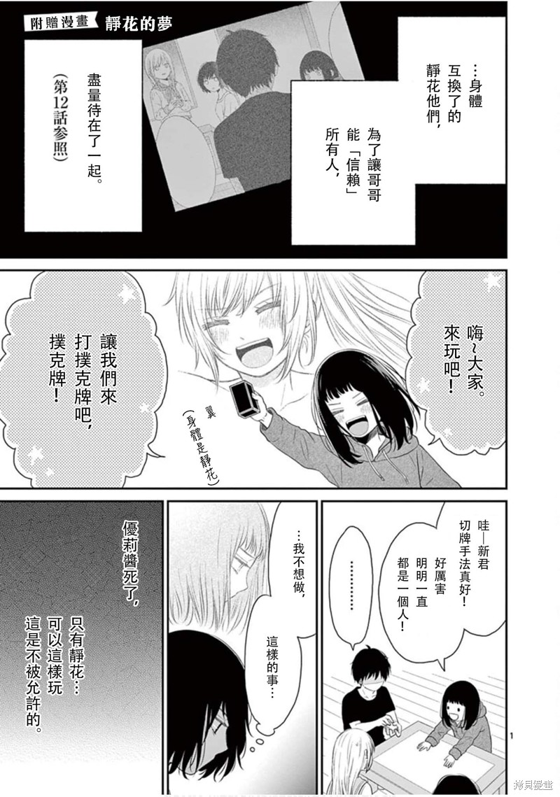 《不说爱你就会死》附赠漫画2第1页