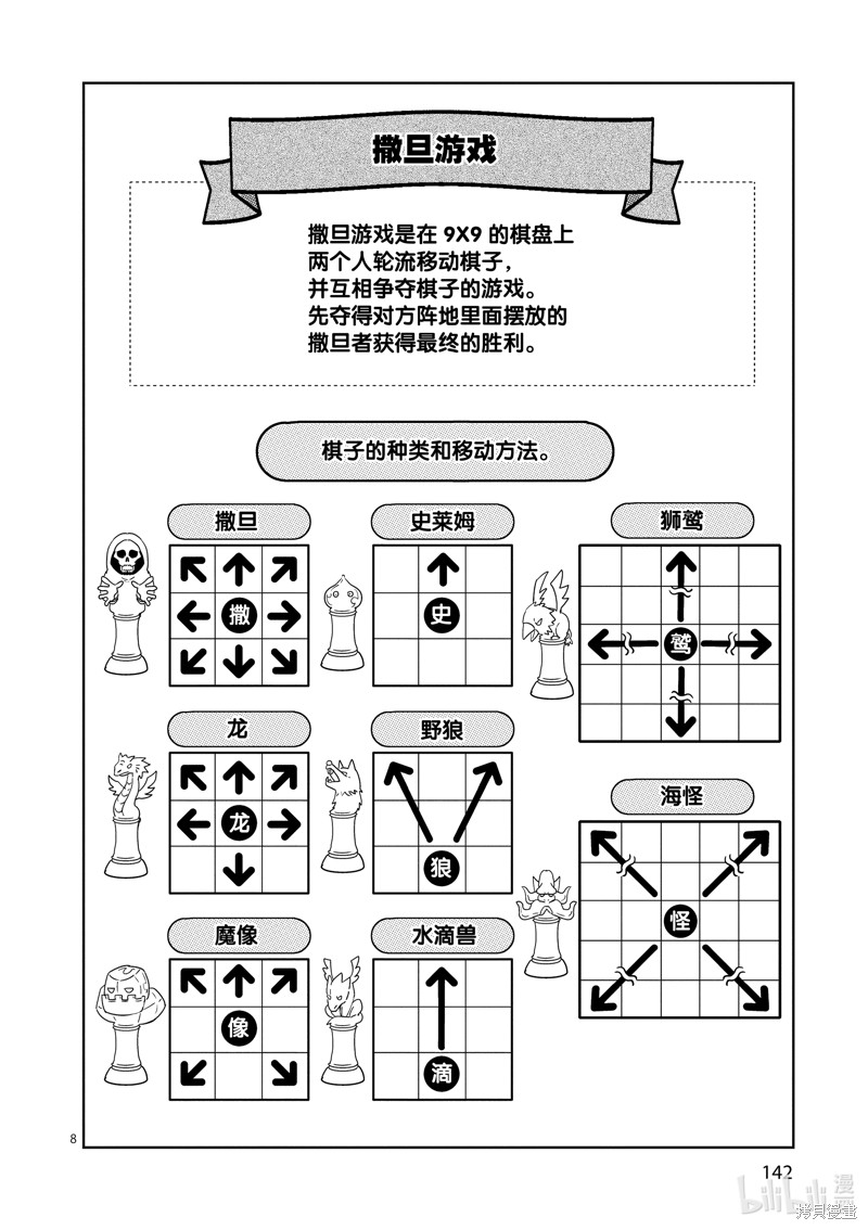 下一页图片