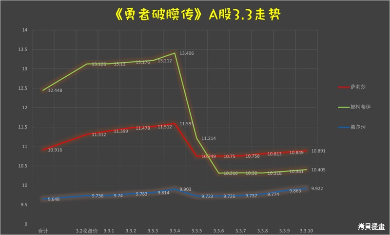 下一页图片