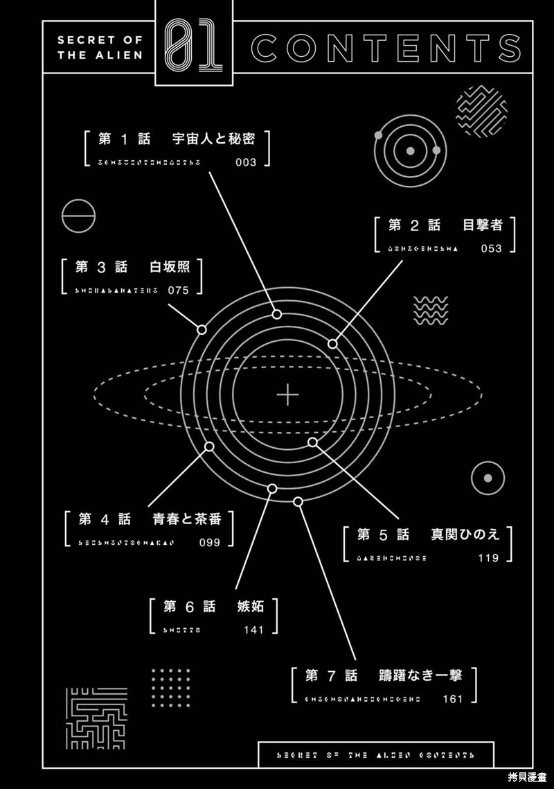 下一页图片