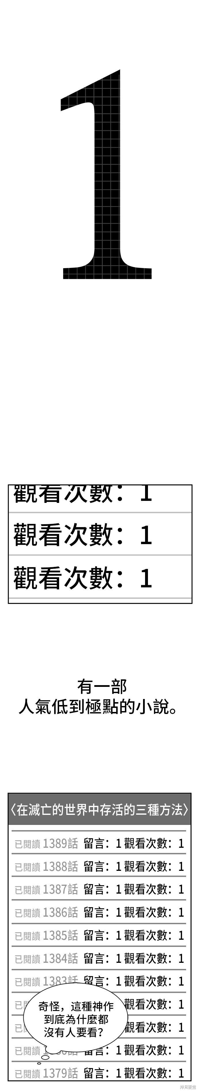 《全知读者视角》第00话第1页