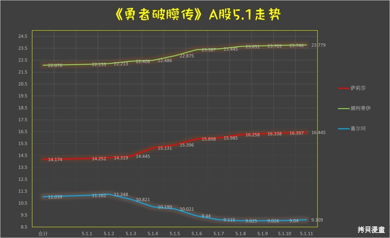 下一页图片