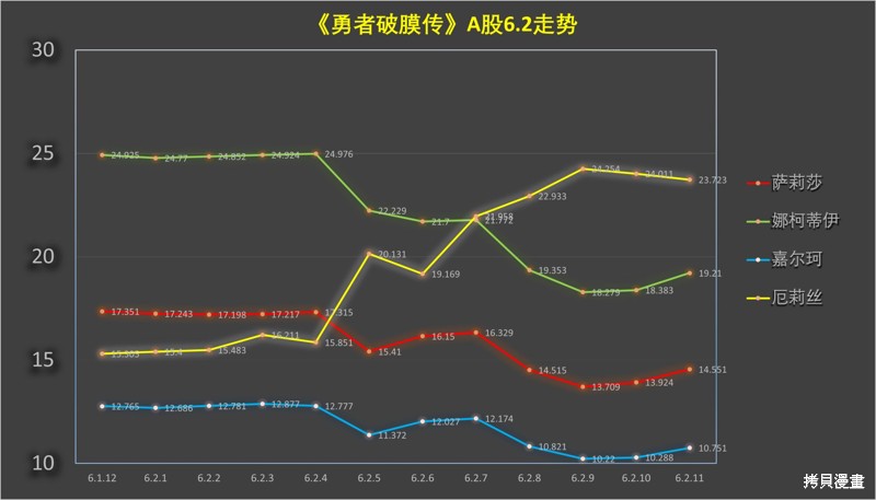 下一页图片