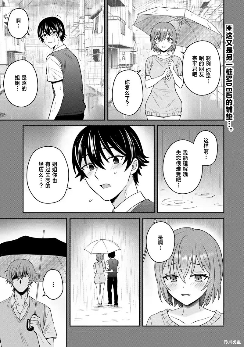 《关于虽然转生成为漫画中的渣男却毫无干劲的我》第11话第1页