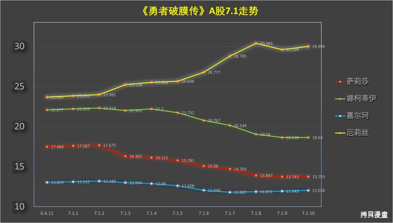 下一页图片