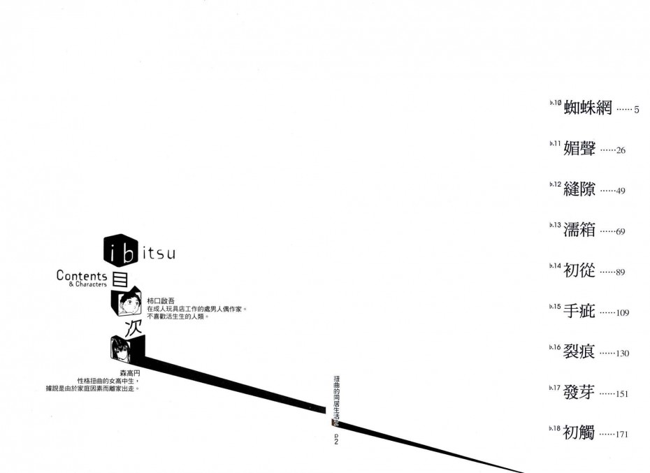 下一页图片