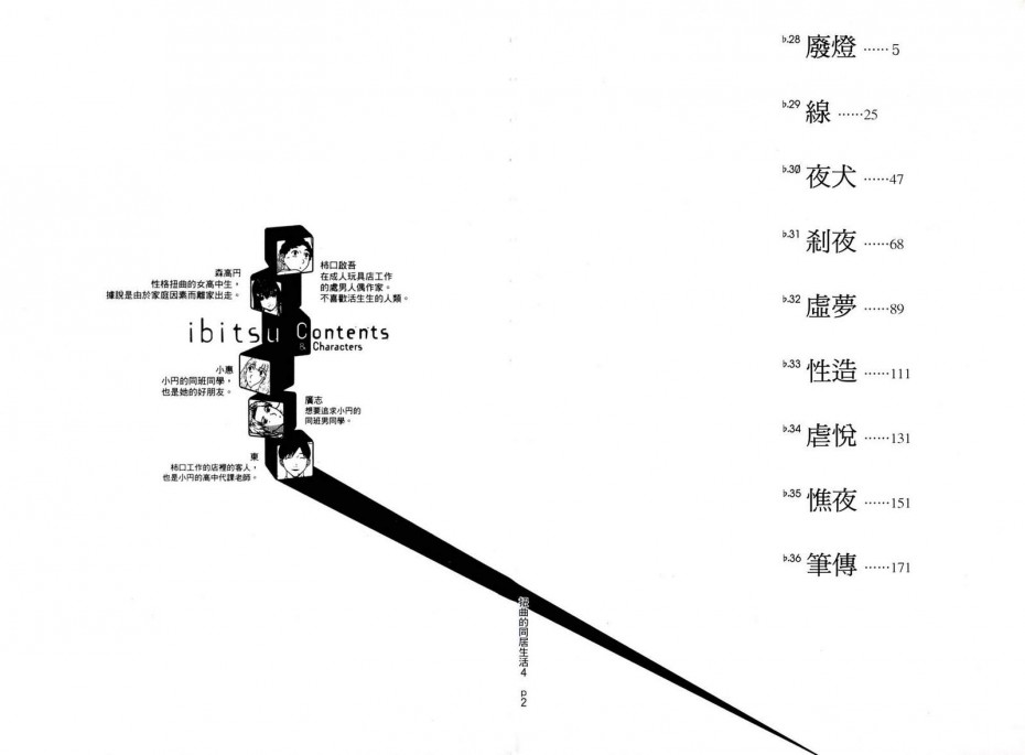 下一页图片