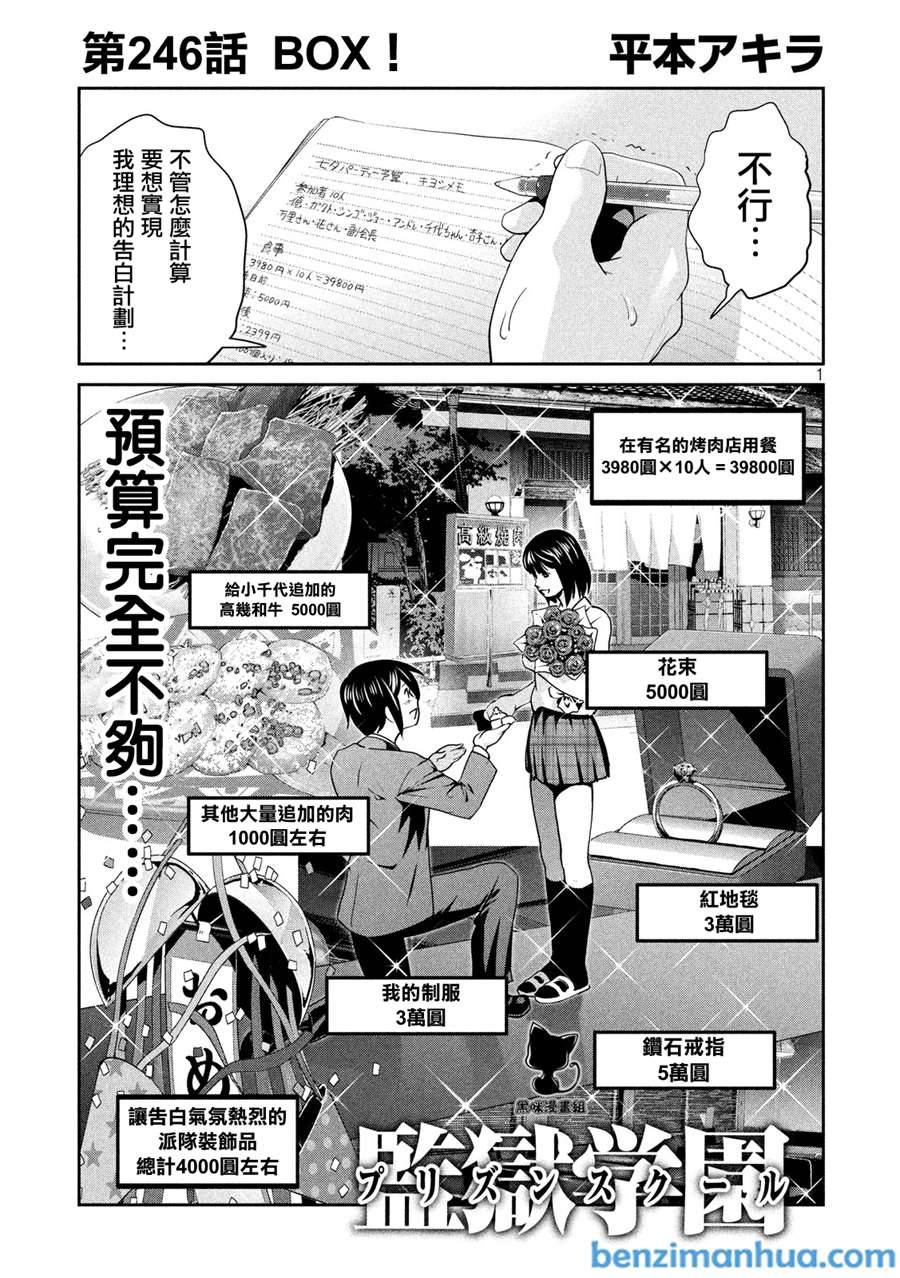 《监狱学园》246话 BOX第1页