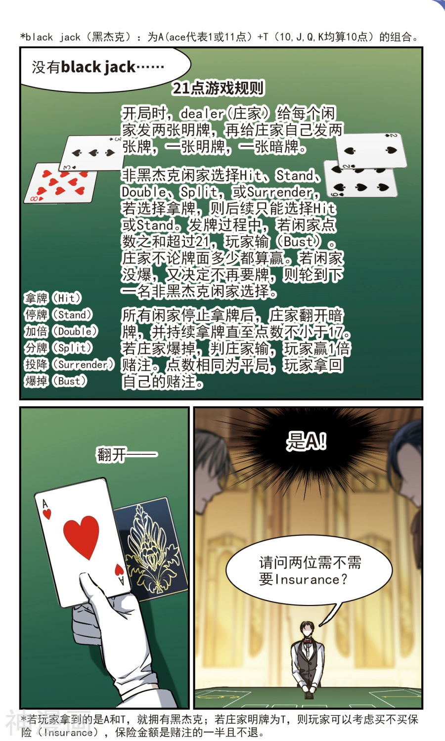 《血族禁域》第356话v410P第1页