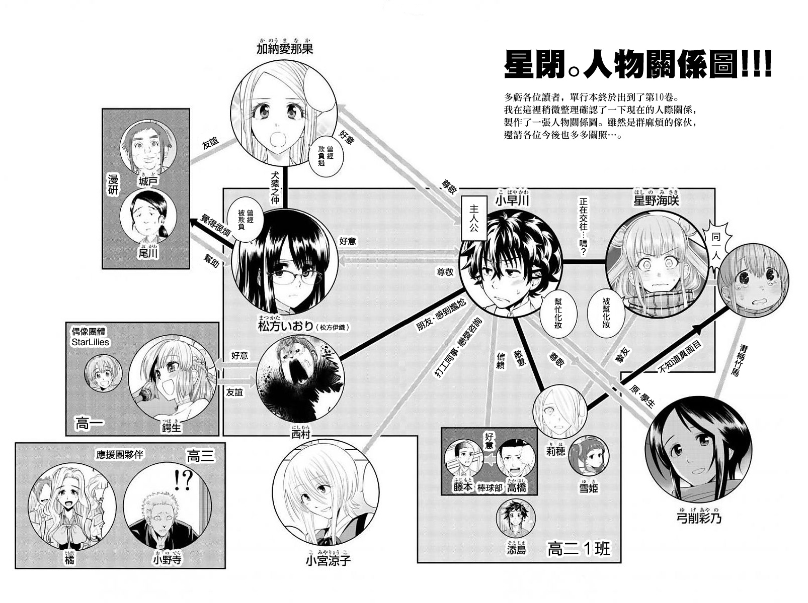 下一页图片