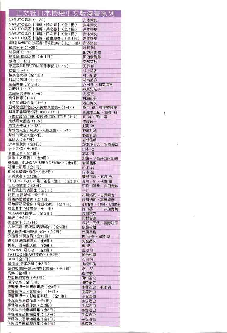 下一页图片