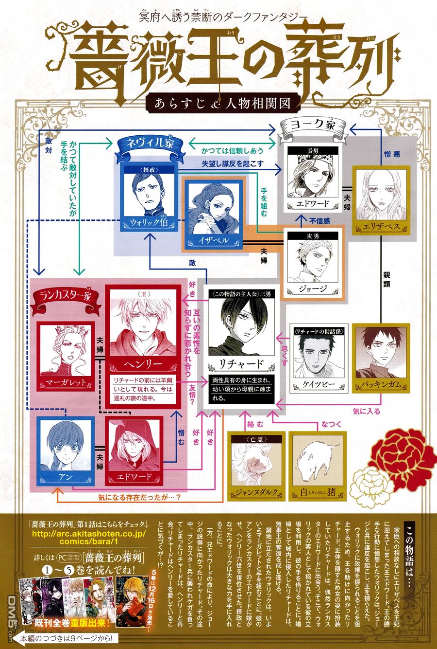 《蔷薇王的葬队》第21话第1页