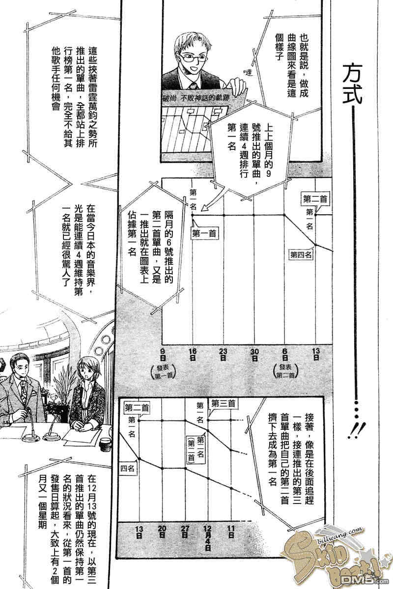 下一页图片