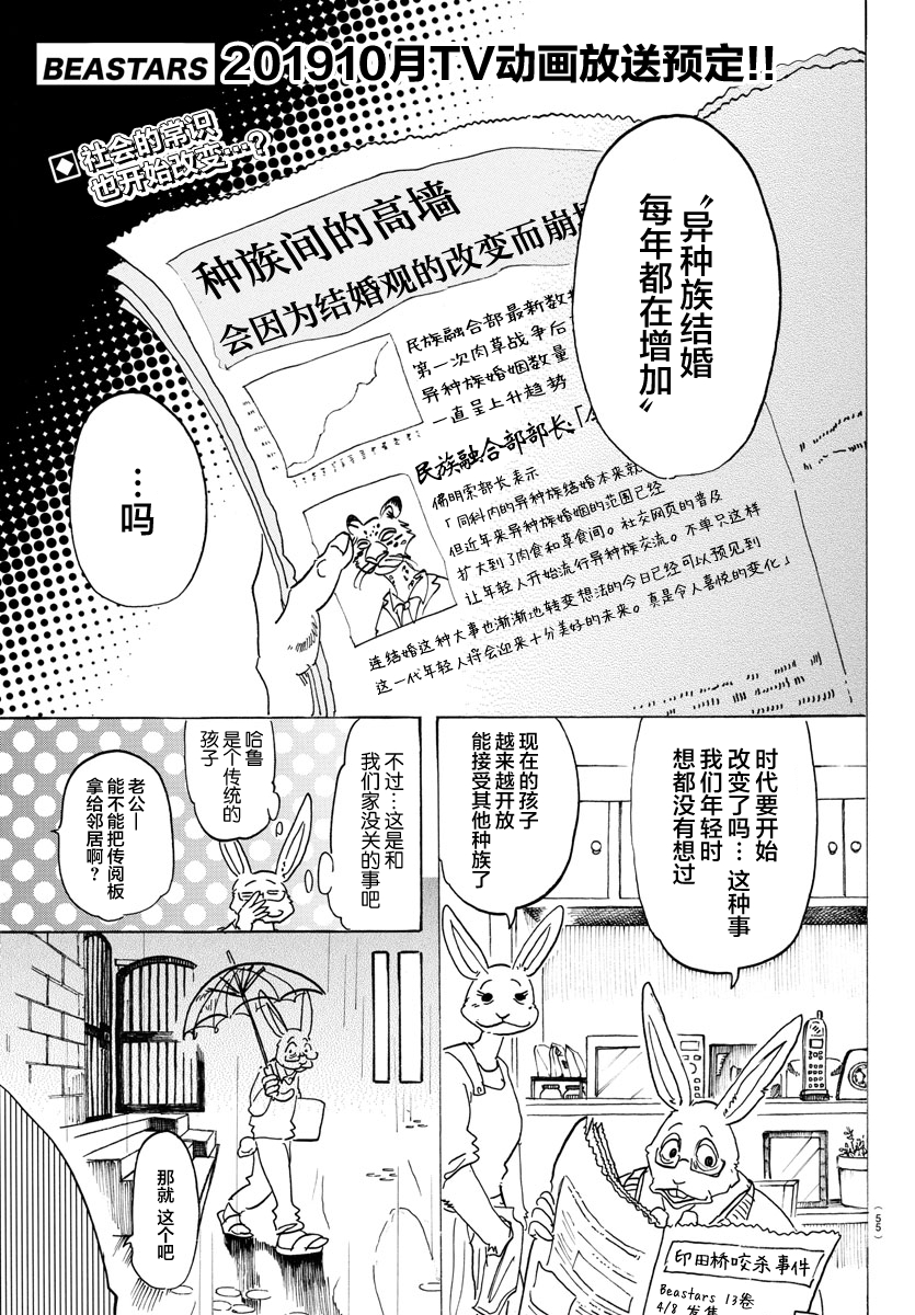 《BEASTARS》第125话 恐吓信礼签第1页