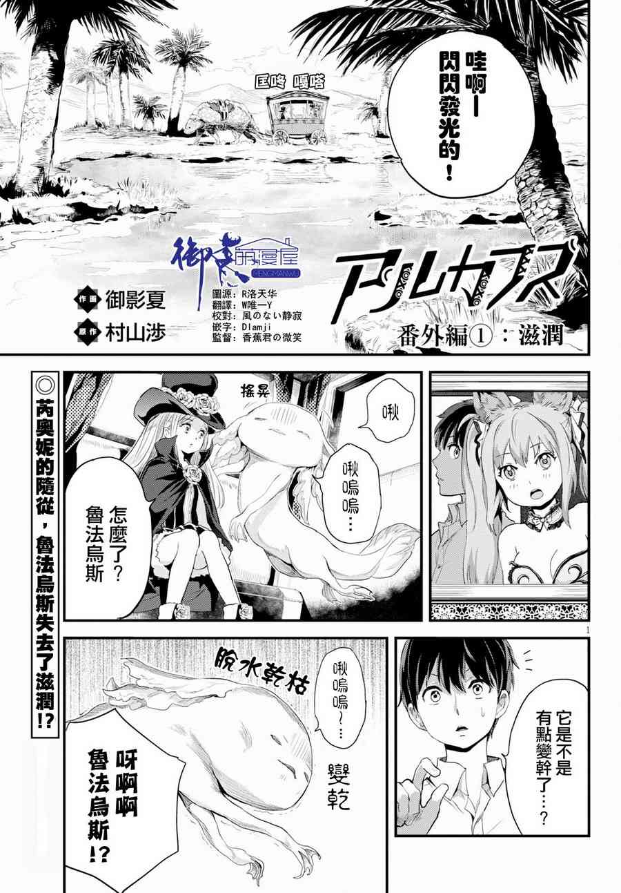 《异界困兽娘》番外01改第1页