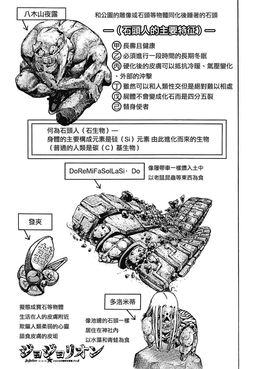 《JOJO奇妙冒险第08部》81话第1页