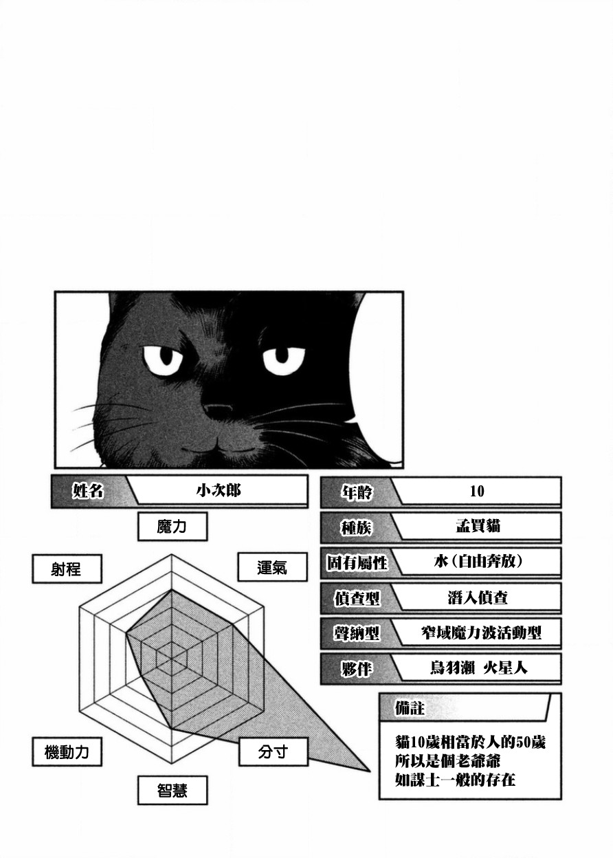 下一页图片