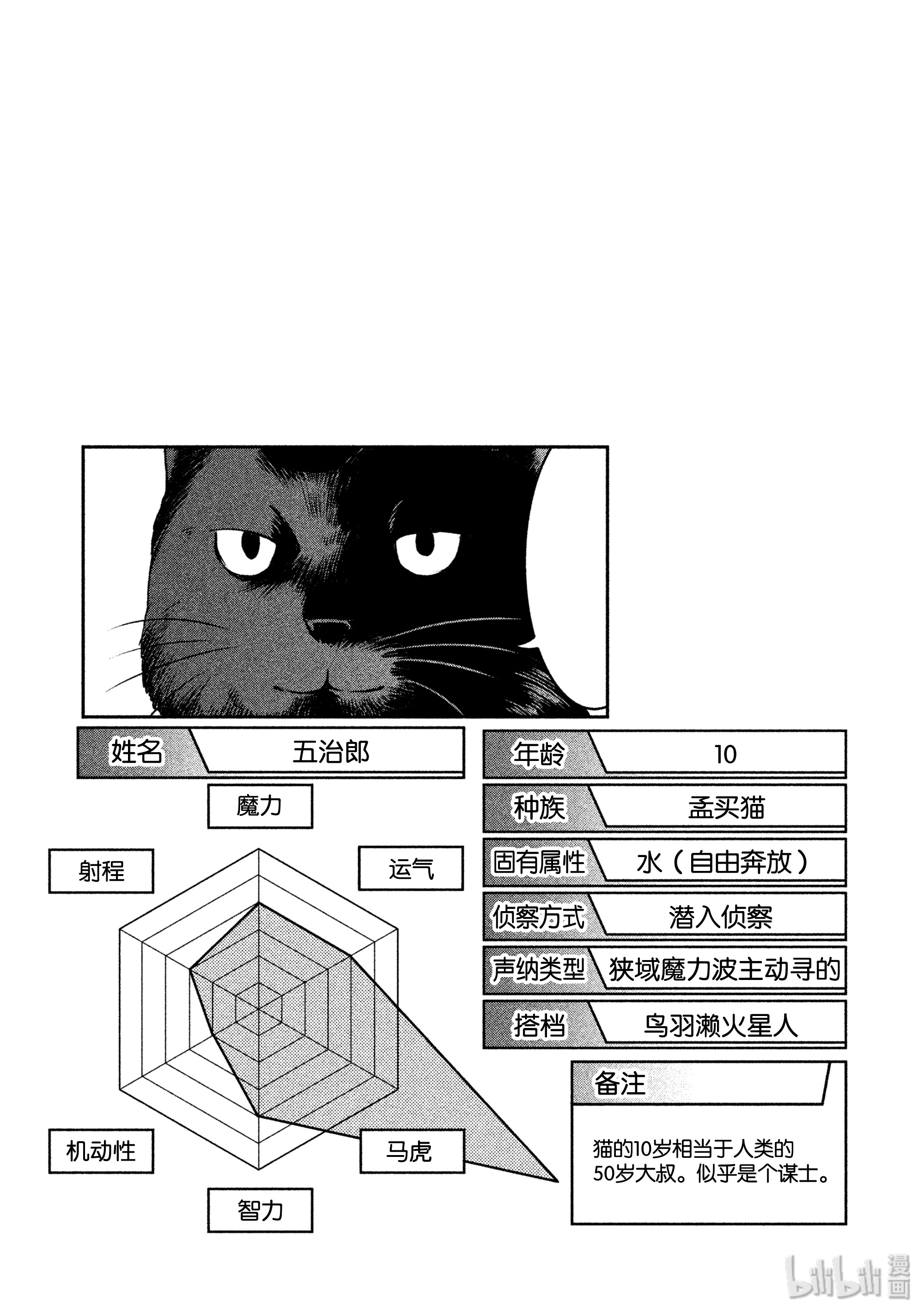 下一页图片