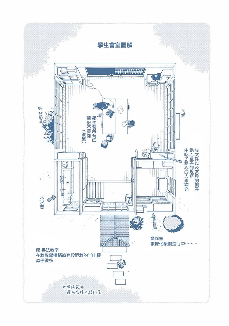 下一页图片