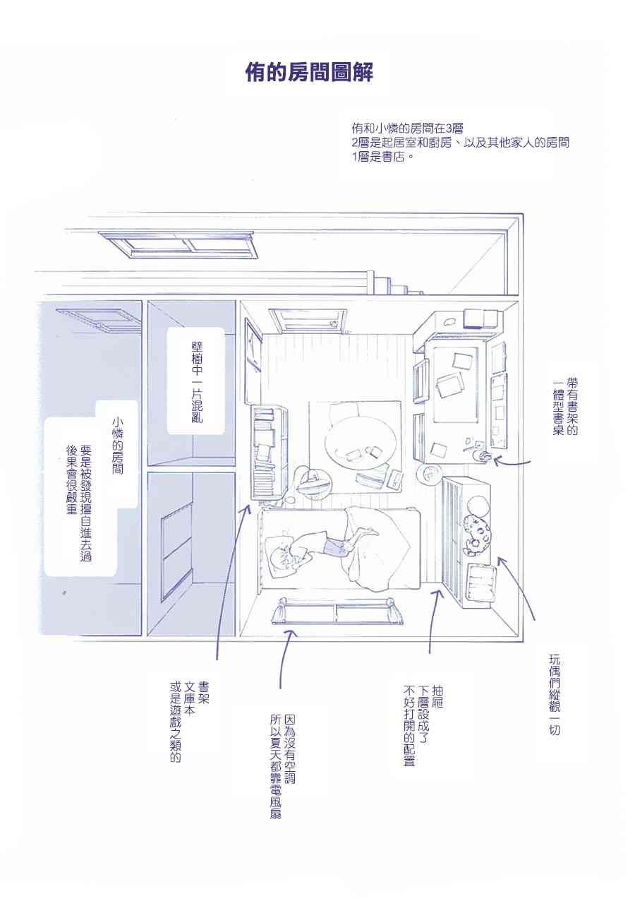 下一页图片