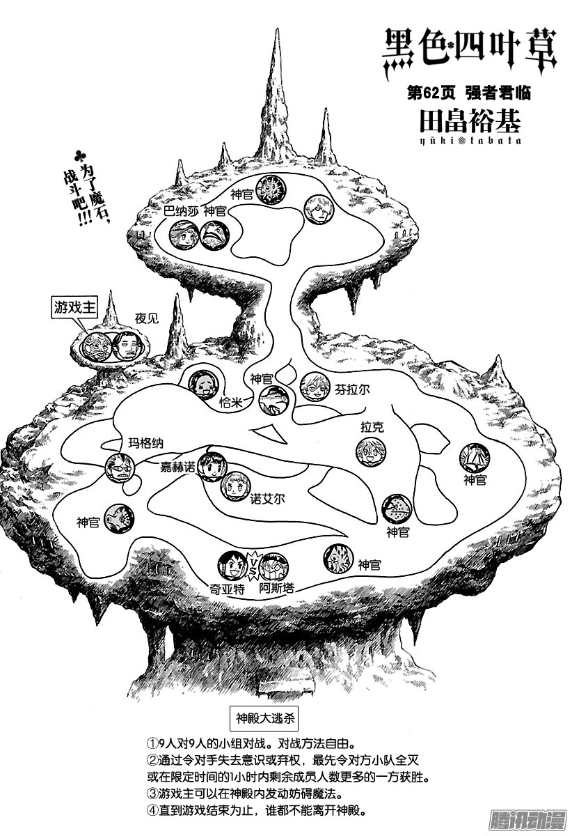 《黑色四叶草》第62页 绝望的维特，乱入！！！第1页