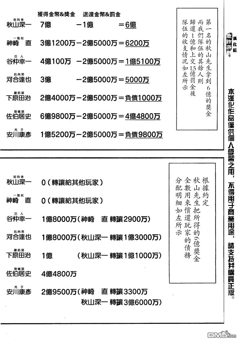 下一页图片