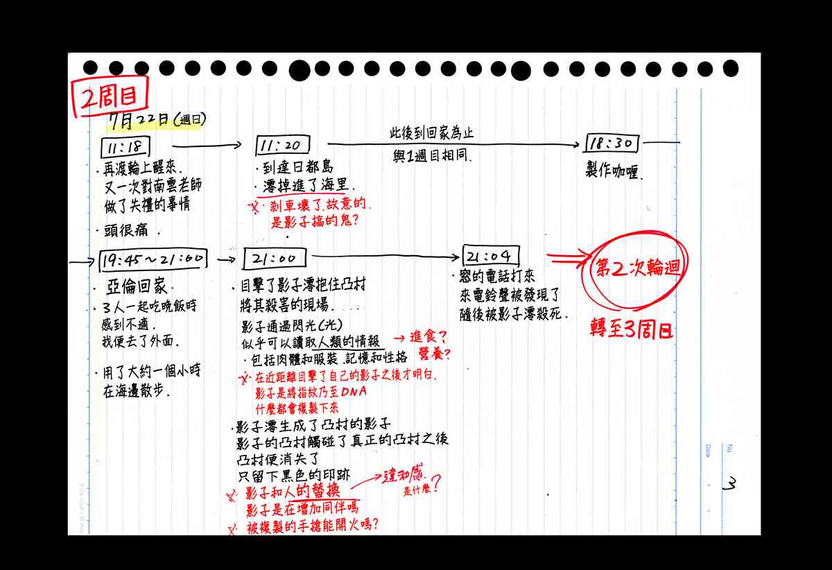 下一页图片