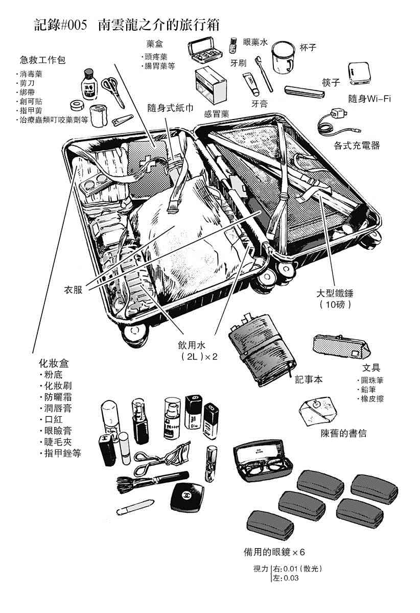 下一页图片