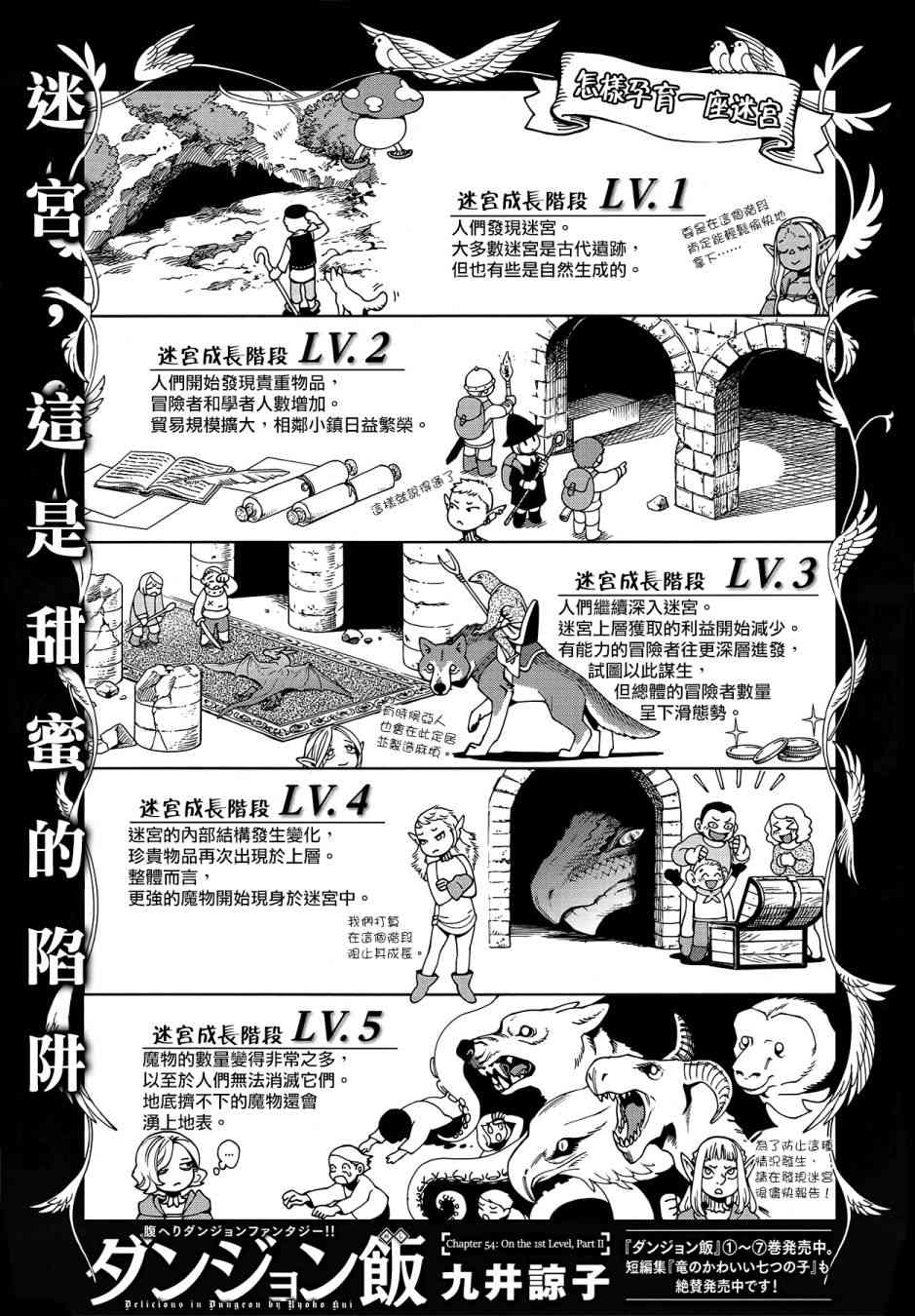 《舌尖上的地下城》54话第1页