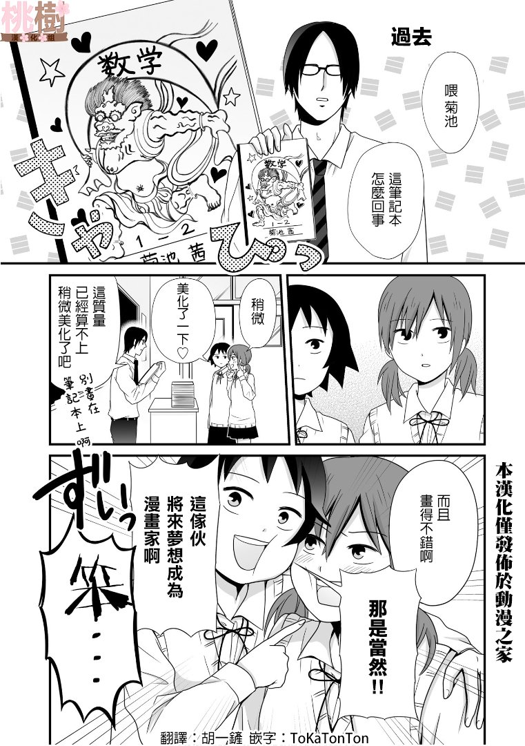 《女高中生的虚度日常》57话第1页