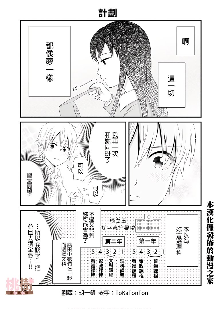 《女高中生的虚度日常》61话第1页