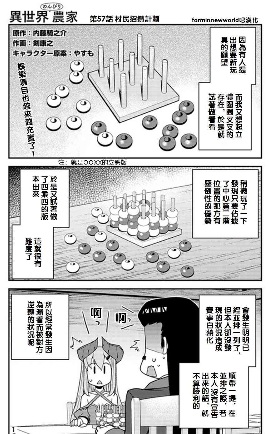 《异世界悠闲农家》57话第1页