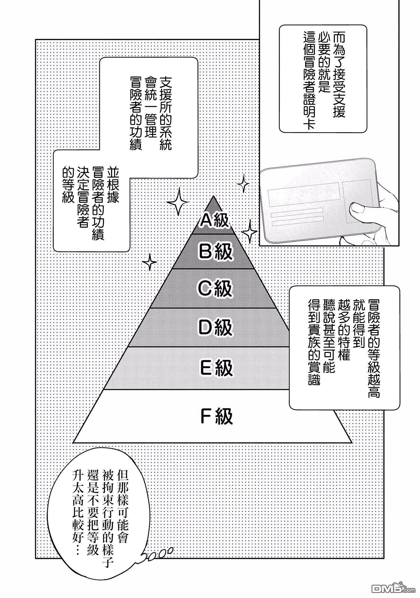 下一页图片