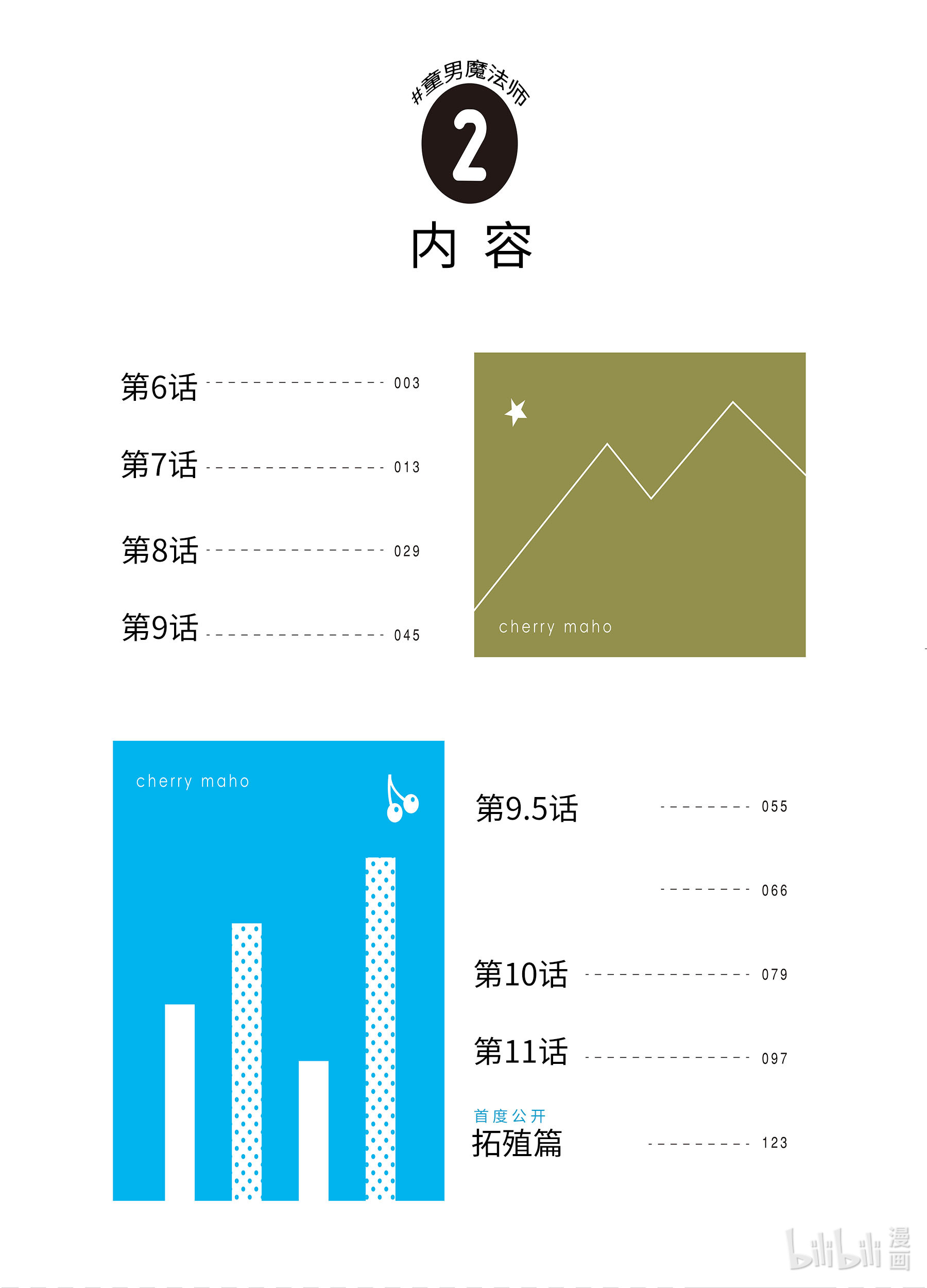 下一页图片