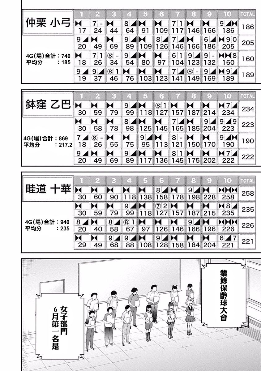 下一页图片