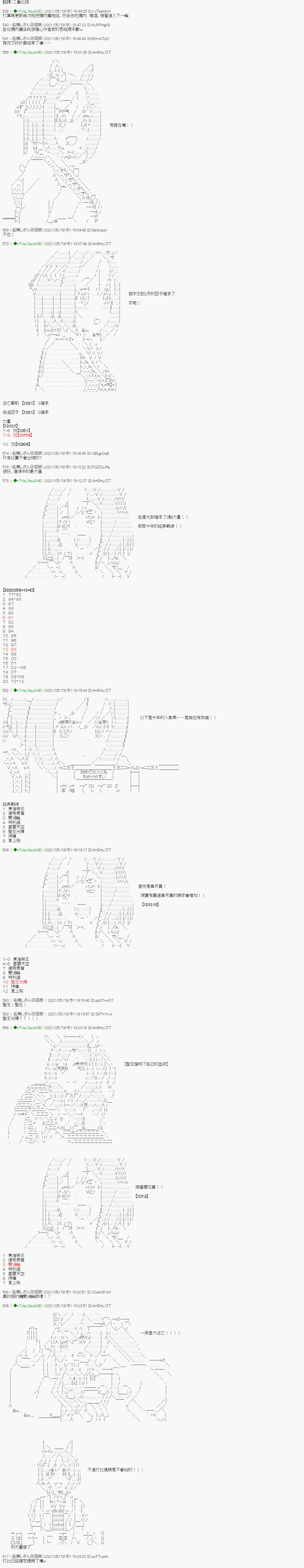 《亚鲁欧好像是地方马娘的练马师》烧肉篇 11第1页