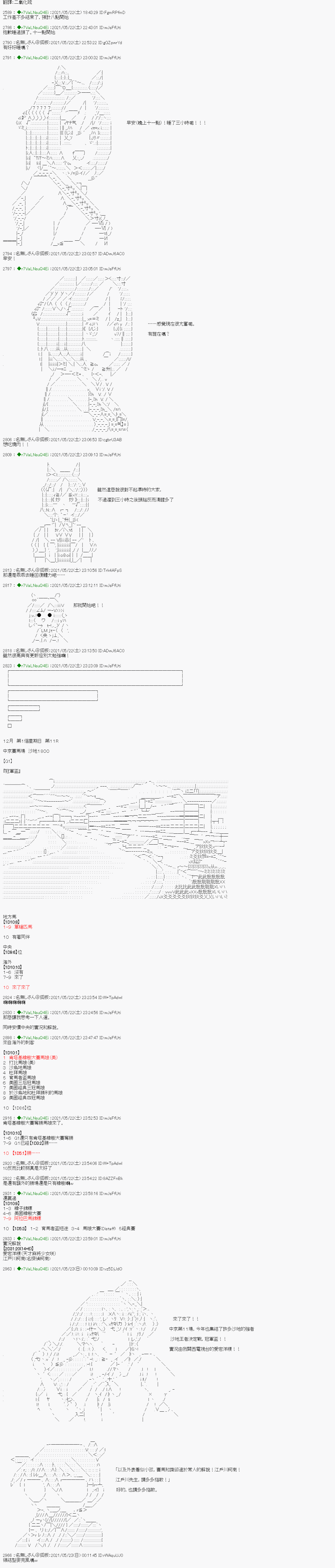 《亚鲁欧好像是地方马娘的练马师》烧肉篇 15第1页